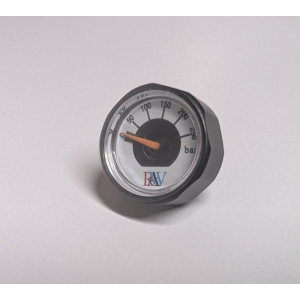 Gauge